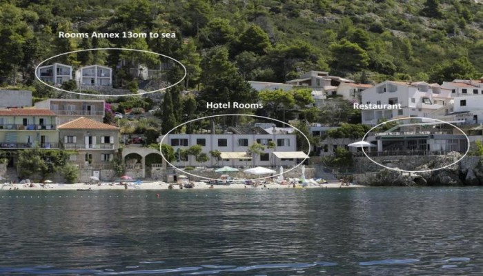 Hotel Plaza Drasnice poza 3